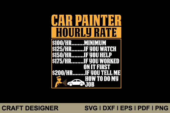 Car Painter Funny Hourly Rate SVG File Review for Real Embroidery Use